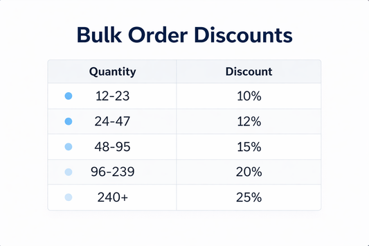 Mini Bunny & Easter Egg Trays